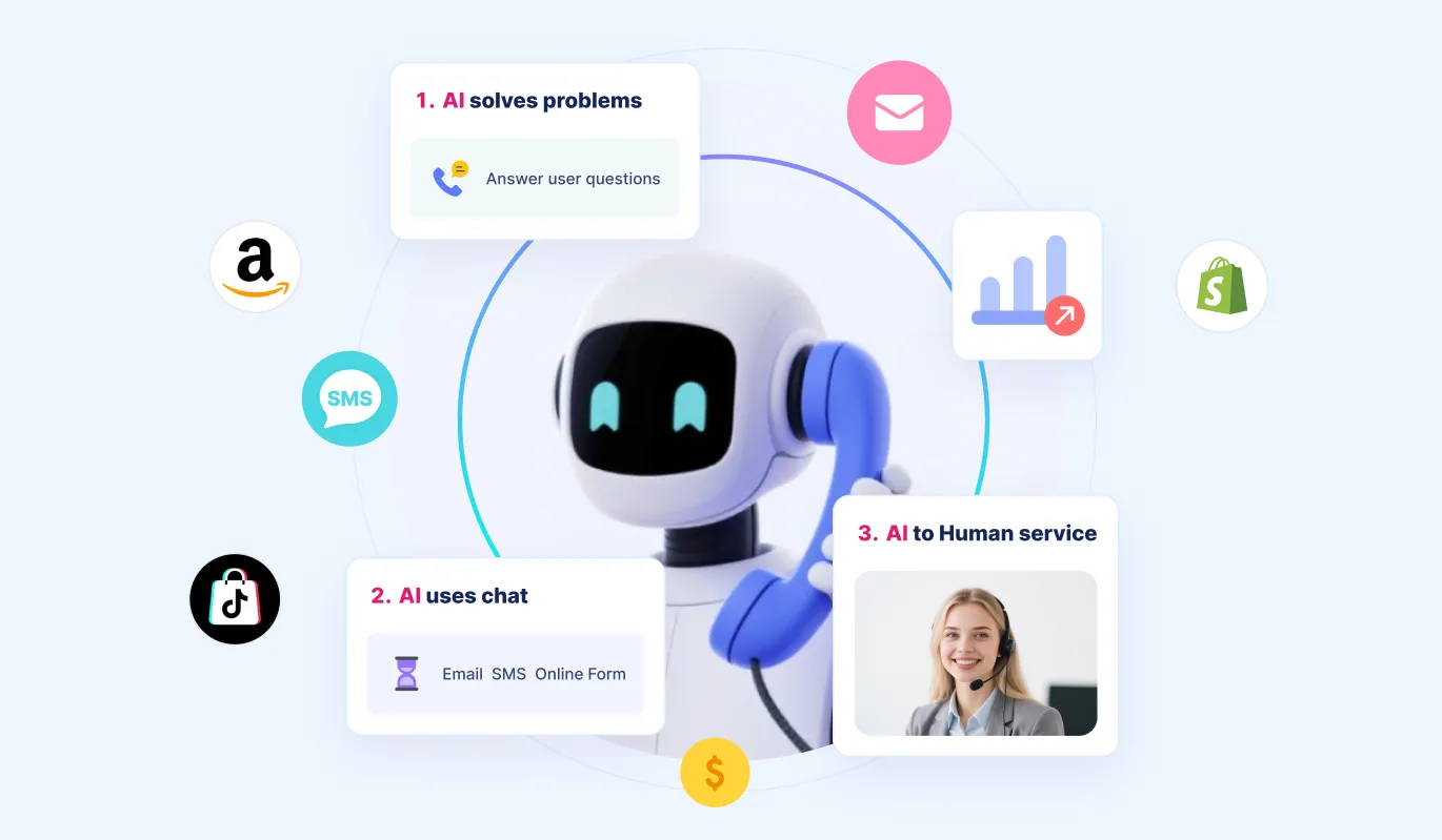 AI Voice