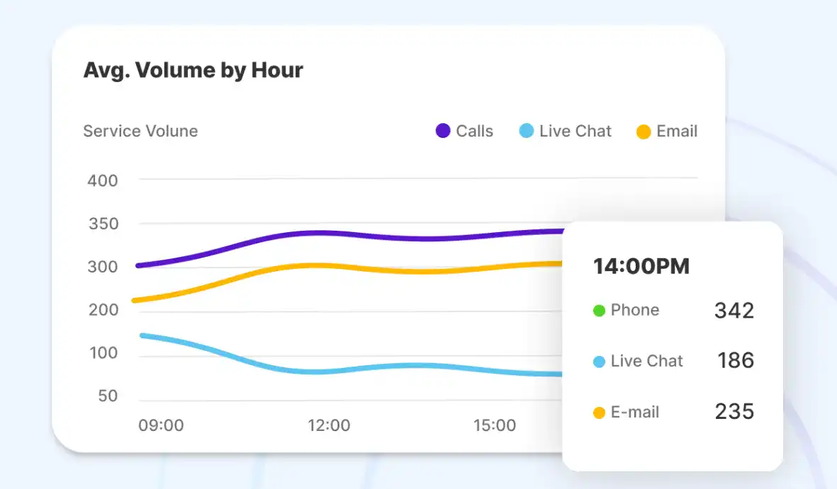 Quality Check Feature 1